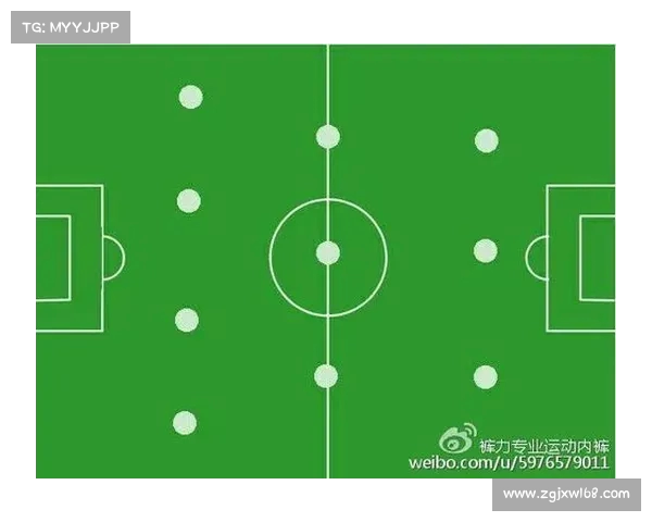现代足球4-3-3阵型解析与战术运用探讨