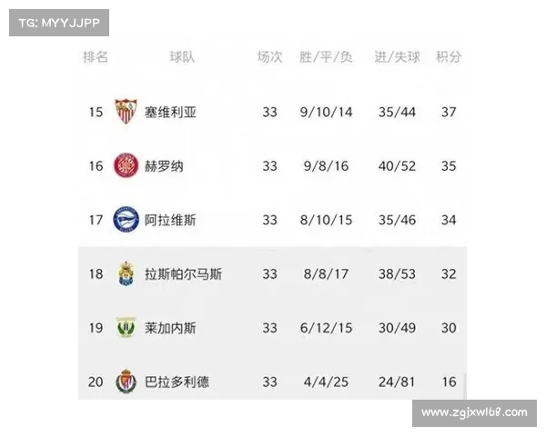 西甲历史点球成功率排名分析及各大球队表现对比